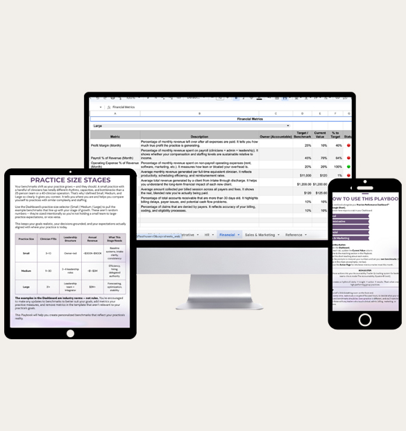 The Practice Performance Cheat Sheet 2